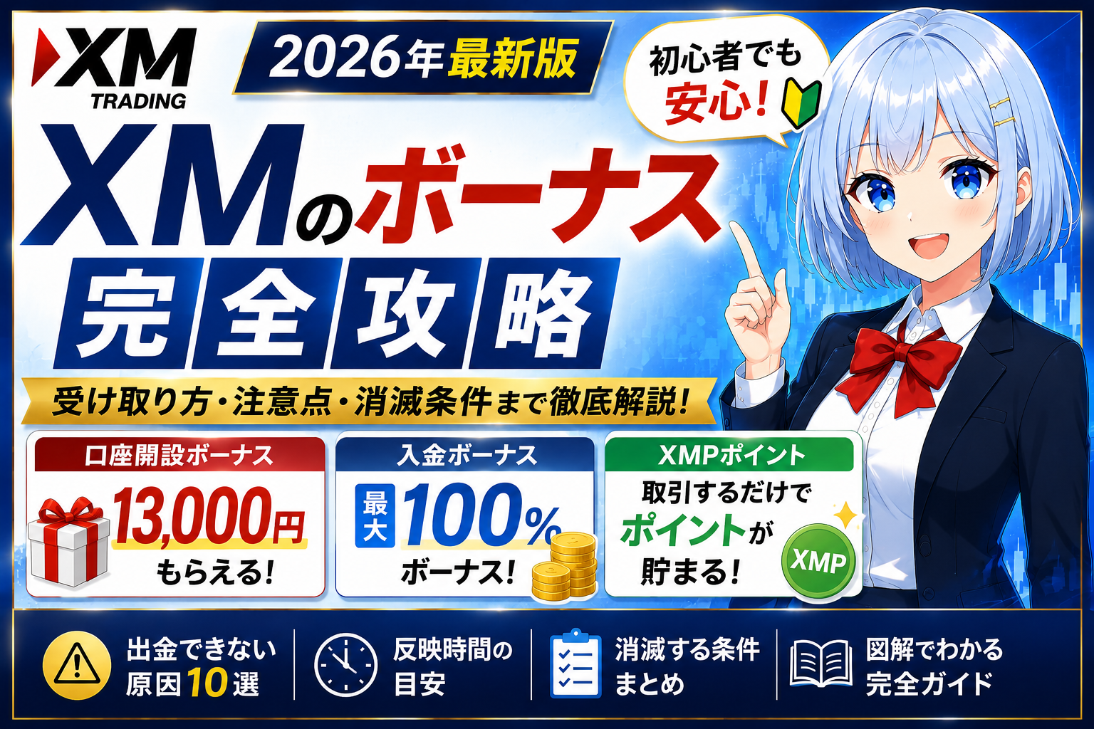 XMボーナスの受け取り方と注意点まとめ（口座開設13000円・入金100%）