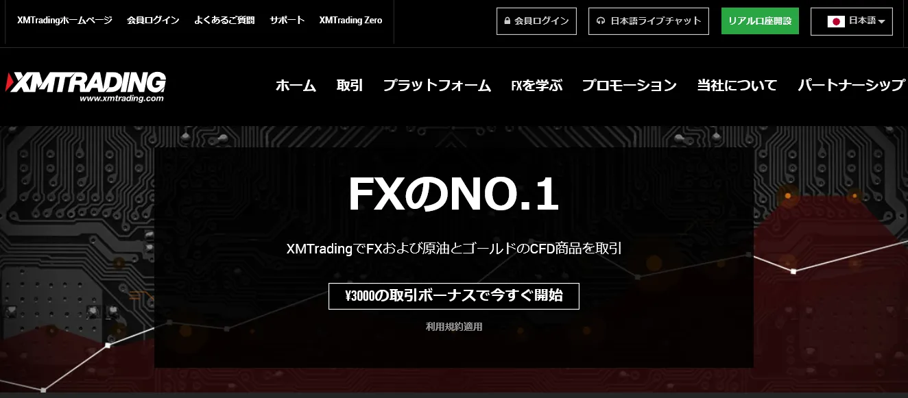 Xm口座開設手順 スマホもok を画像で徹底解説